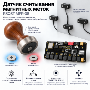 Многоканальный датчик магнитных меток RSQST MPR-08
